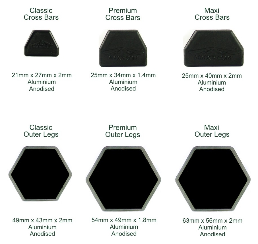 Frame-Specification